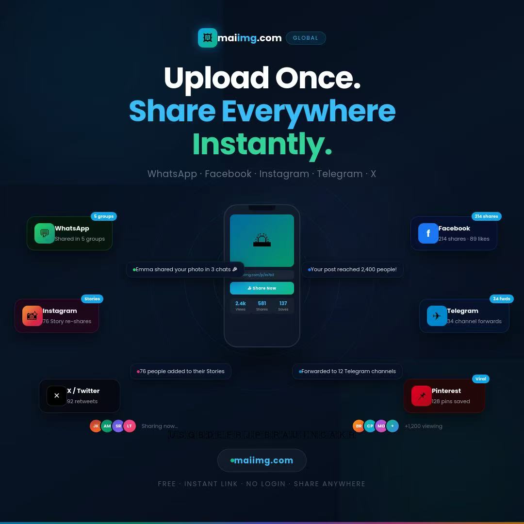 Uploading photos to a free image hosting service